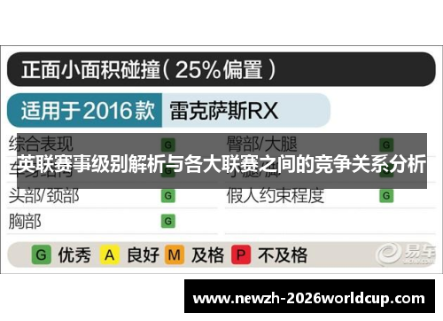 英联赛事级别解析与各大联赛之间的竞争关系分析 英联赛事级别解析与各大联赛之间的竞争关系分析