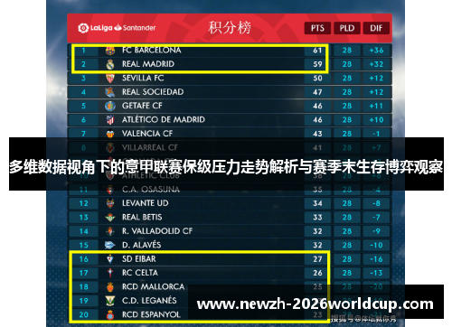 多维数据视角下的意甲联赛保级压力走势解析与赛季末生存博弈观察