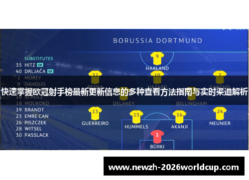 快速掌握欧冠射手榜最新更新信息的多种查看方法指南与实时渠道解析