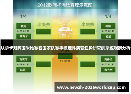 从萨卡对阵国米比赛看国家队赛事稳定性演变趋势研究的系统观察分析